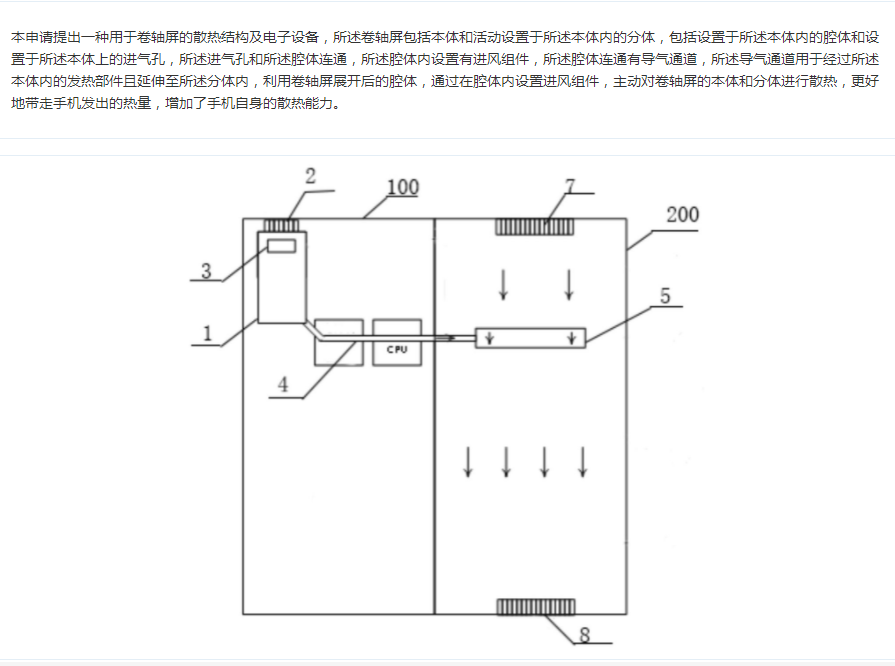 小米卷軸屏散熱專利獲授權(quán):可通過(guò)進(jìn)風(fēng)實(shí)現(xiàn)主動(dòng)散熱