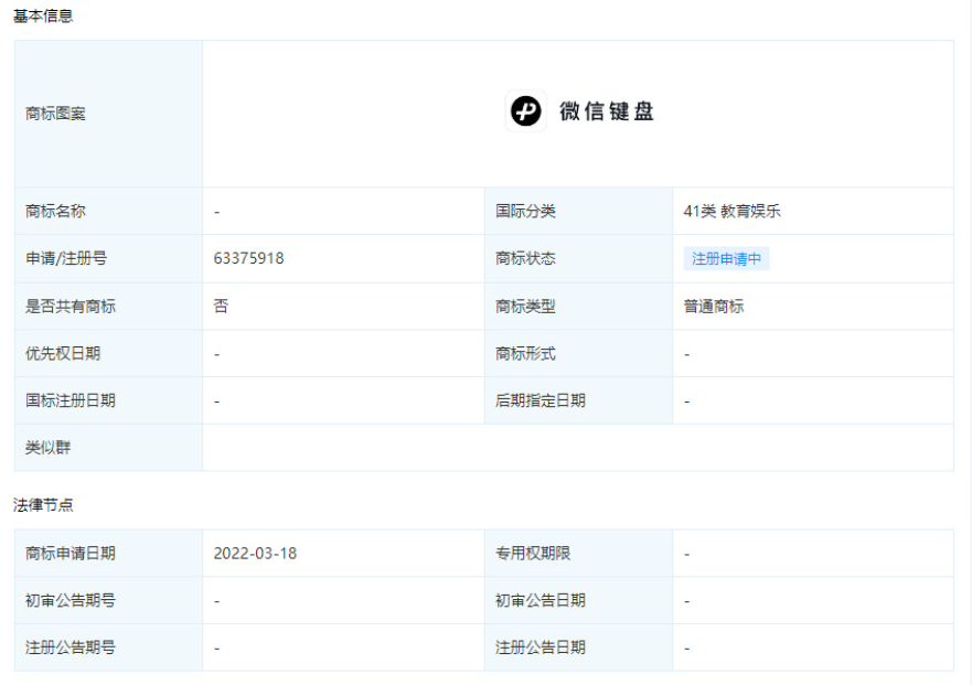 騰訊再申請(qǐng)微信鍵盤商標(biāo)