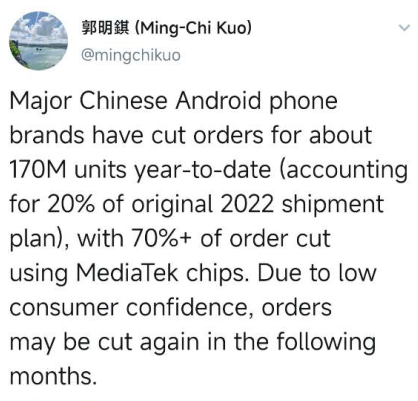 郭明錤：今年中國各大安卓手機品牌已削減近 20% 訂單，其中 70% 以上都使用聯(lián)發(fā)科芯片