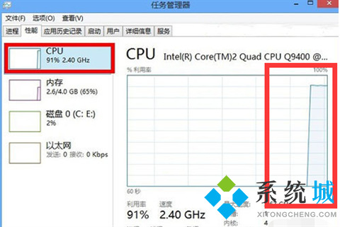 prime95軟件的烤機(jī)教程是怎樣的 prime95軟件的烤機(jī)教程說明