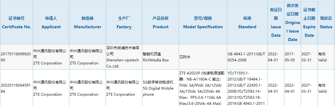 中興新機(jī) 3C 入網(wǎng)：搭載高通驍龍 8，支持 80W 快充