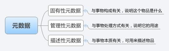建站經(jīng)驗(yàn)之怎樣設(shè)計(jì)令人流連忘返的網(wǎng)站?