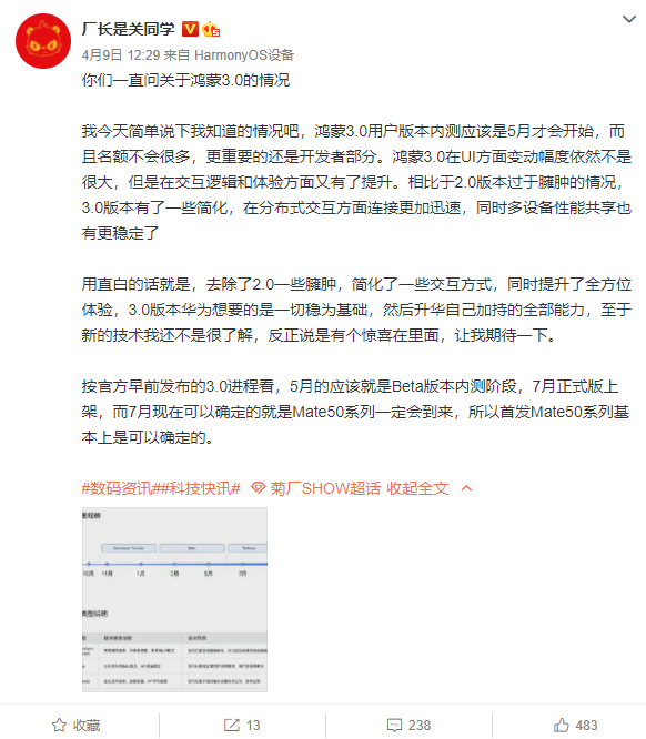 消息稱鴻蒙3.0用戶版5月內(nèi)測