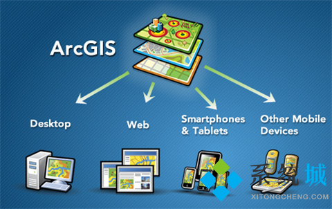 arcgis是做什么的 arcgis功能介紹