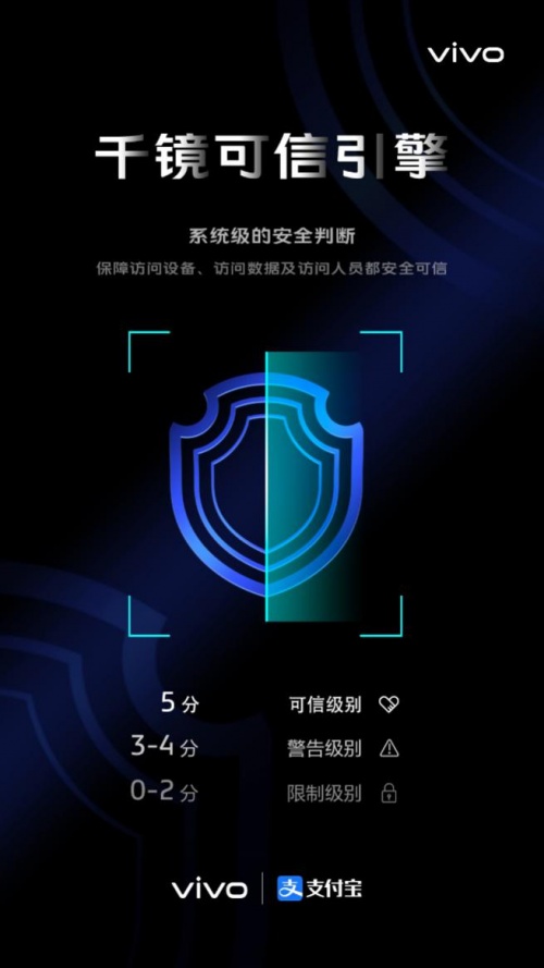 vivo與支付寶共組反詐CP,守護(hù)用戶支付安全