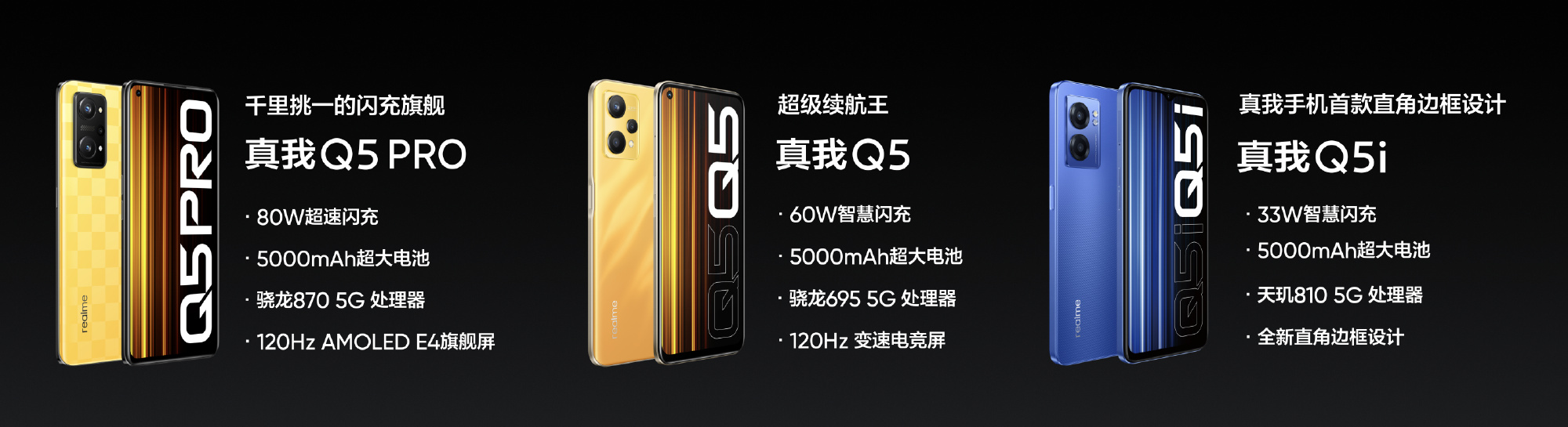 realme真我Q5系列手機(jī)發(fā)布，1199元起