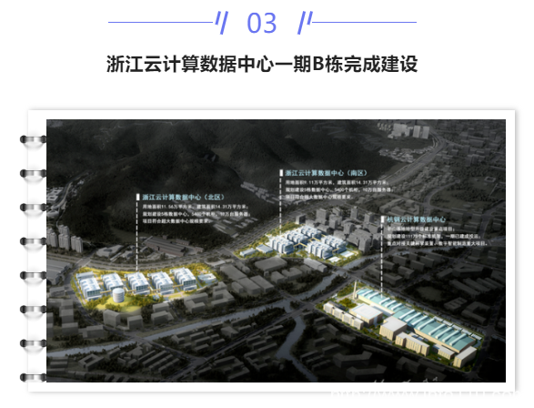 【IDC圈一周最HOT】烏蘭察布、深圳、杭州、中衛(wèi)數(shù)據(jù)中心開工與進展，全國IDC市場報告發(fā)布、山東獎補政策……
