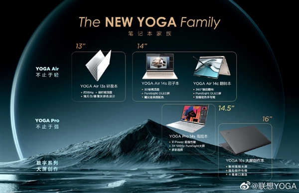 聯(lián)想共有五款YOGA筆記本曝光