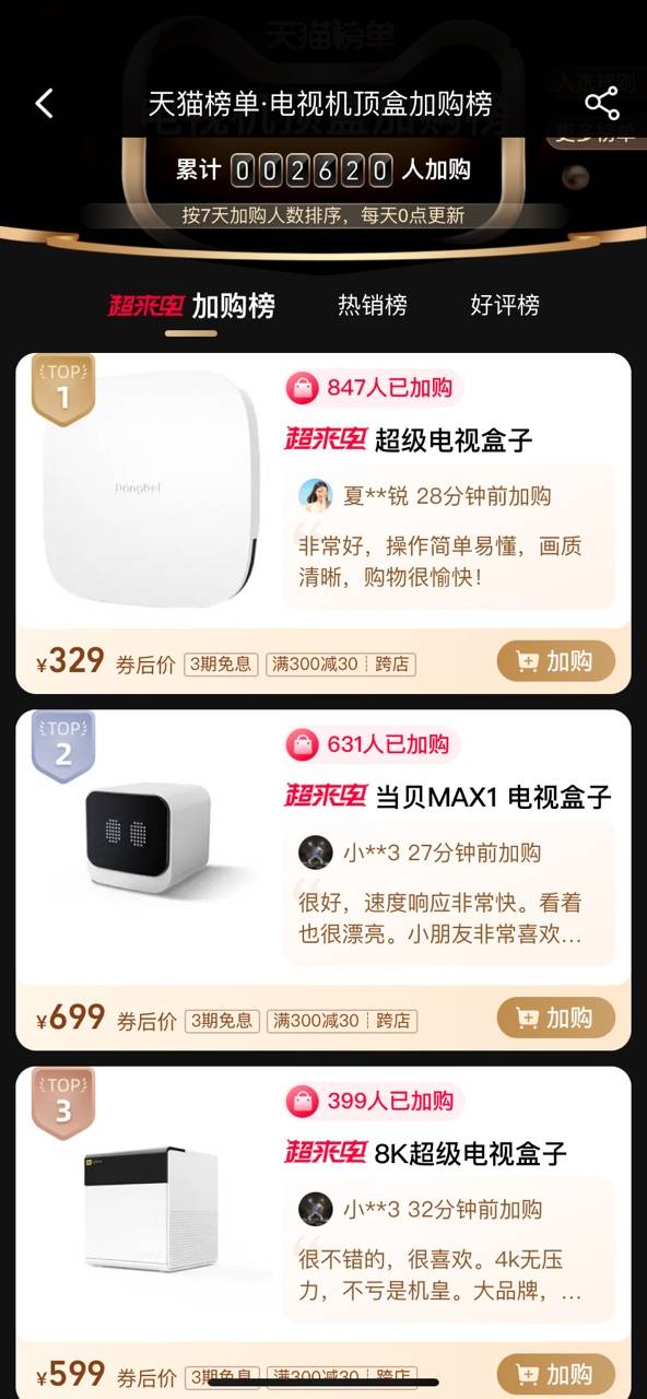 2022電視盒子加購(gòu)榜排名，超一多半的用戶(hù)選購(gòu)當(dāng)貝盒子