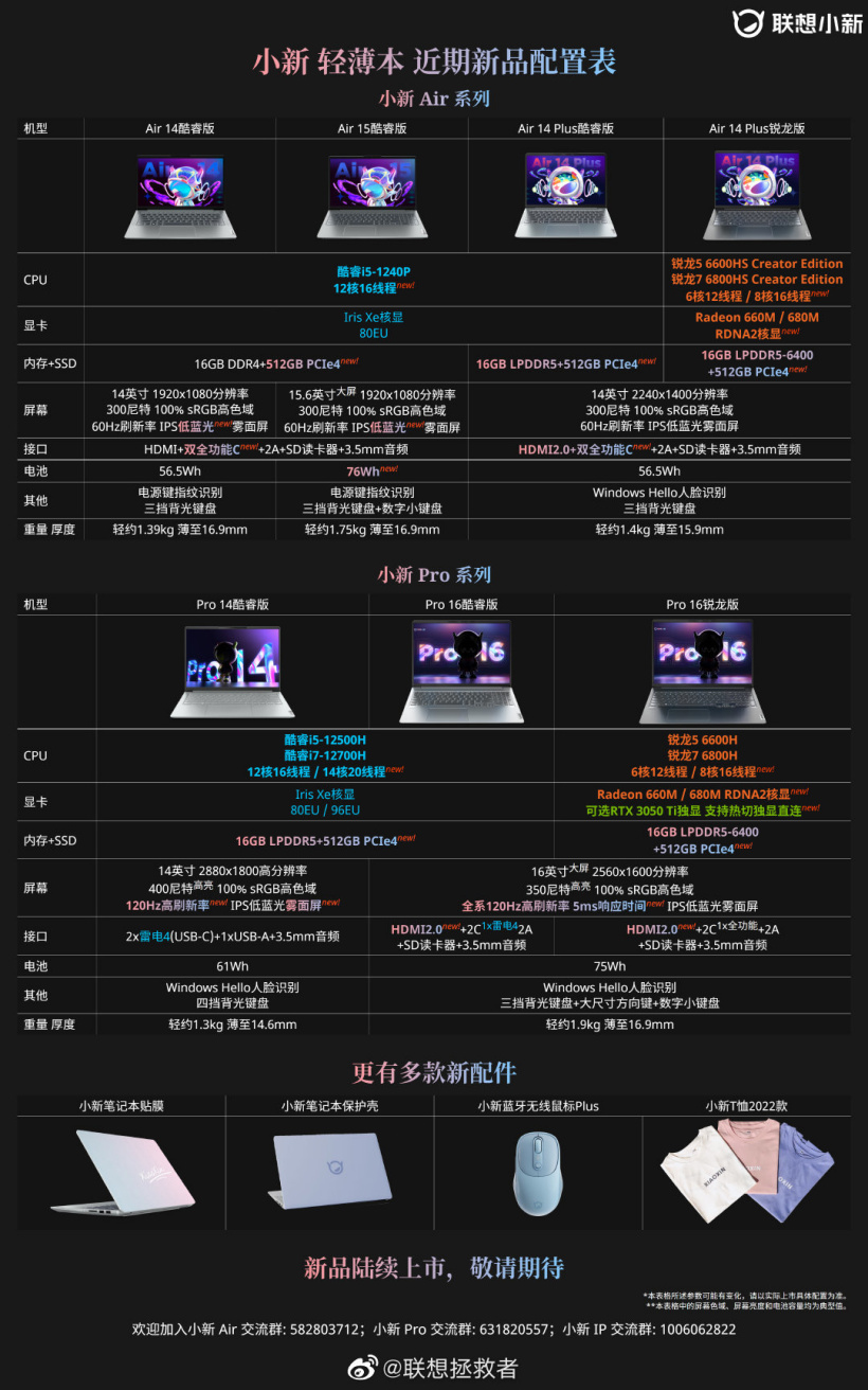 聯(lián)想小新 2022 款筆記本配置公布：12 代酷睿 / 銳龍 6000 處理器，可選 RTX 3050 Ti 獨(dú)顯
