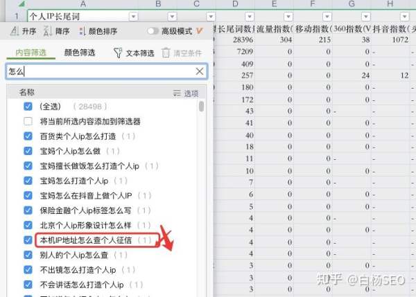 白楊SEO：如何批量制作網(wǎng)站或自媒體文章獲取流量？【參考】