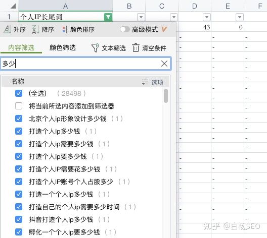 白楊SEO：如何批量制作網(wǎng)站或自媒體文章獲取流量？【參考】