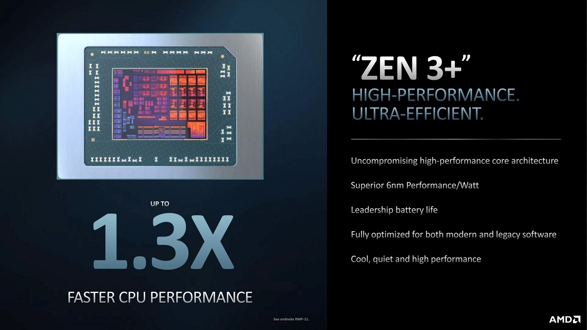 AMD 推出 Ryzen Pro 6000 系列處理器，基于Zen 3+架構(gòu)