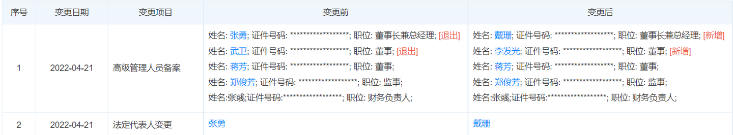 張勇卸任淘寶軟件公司董事長