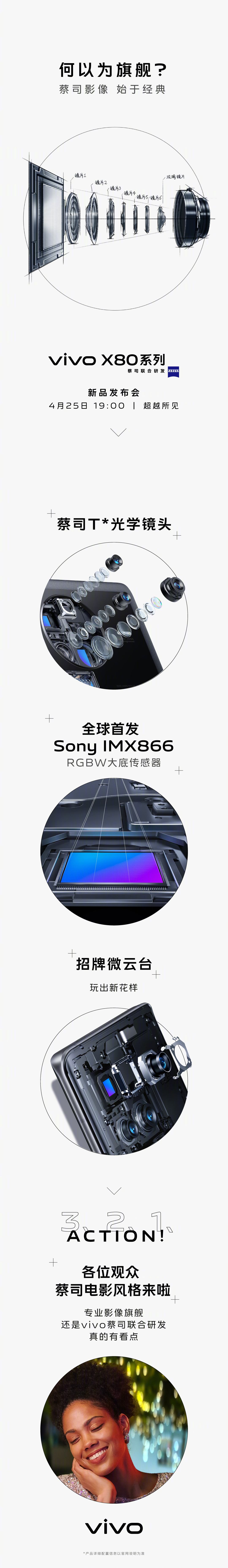 vivo X80系列今晚發(fā)布，蔡司影像加持