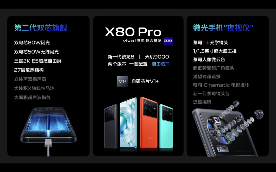 vivo 發(fā)布 X80 系列智能手機(jī)