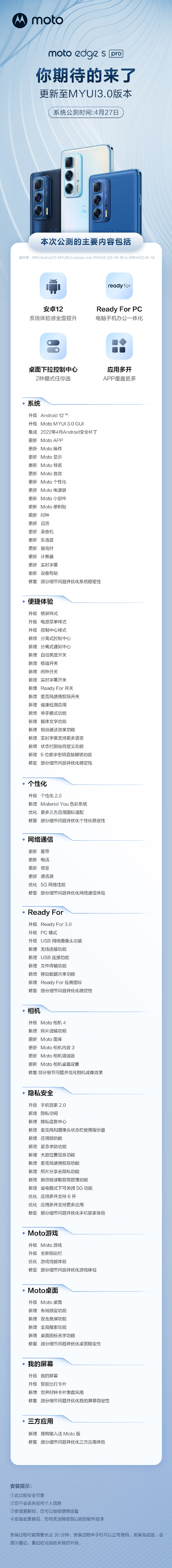 聯(lián)想 moto edge s pro 手機發(fā)布 MYUI 3.0 公測版：安卓 12、電腦手機辦公一體化、應(yīng)用多開支持更多 App