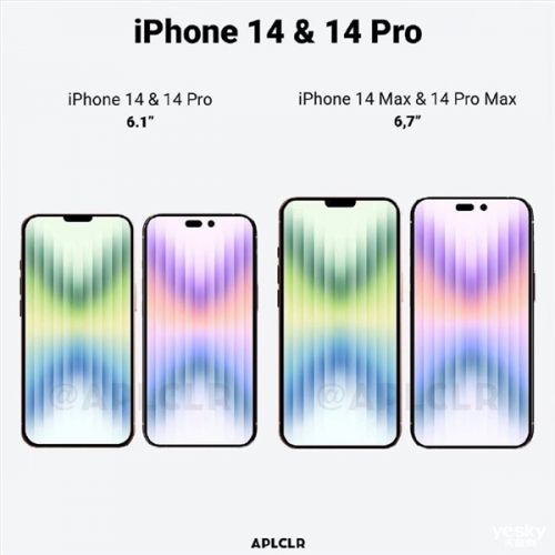 買(mǎi)Pro版就對(duì)了！iPhone 14無(wú)緣4800萬(wàn)像素：外觀配置著實(shí)“入門(mén)”