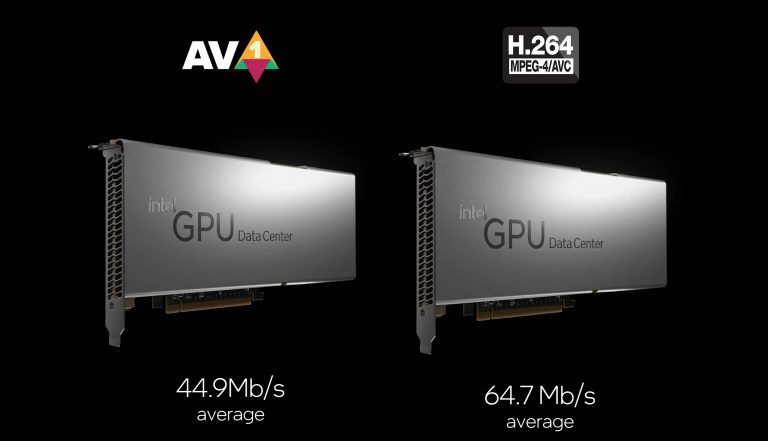 英特爾 Arctic Sound-M GPU 兼容 AV1 編碼，可減少 30% 的數(shù)據(jù)中心比特率損失