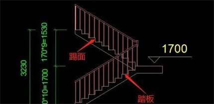 Revit樓梯怎么繪制 三種Revit繪制樓梯的使用教程