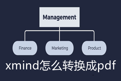 xmind怎么轉(zhuǎn)換成pdf xmind轉(zhuǎn)換成pdf格式操作步驟