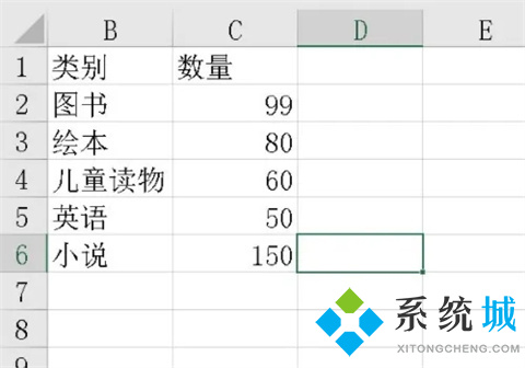 標(biāo)準(zhǔn)差excel用什么函數(shù) excel標(biāo)準(zhǔn)差公式函數(shù)是什么
