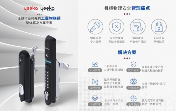 【供需信息布告欄】深圳、廊坊、寧夏中衛(wèi)機(jī)房供應(yīng)，液冷、物聯(lián)關(guān)鍵設(shè)備……
