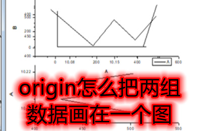 origin怎么把兩組數(shù)據(jù)畫在一個圖 origin兩組數(shù)據(jù)畫在一個圖上的教程