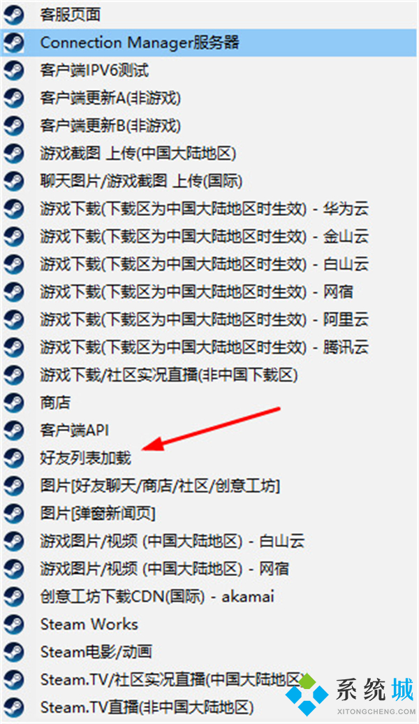 steam好友網(wǎng)絡(luò)無法訪問怎么解決 電腦win7steam好友網(wǎng)絡(luò)無法訪問的解決方法