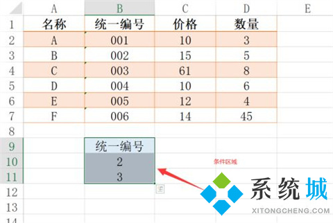 高級(jí)篩選怎么操作excel excel高級(jí)篩選條件區(qū)域怎么設(shè)置