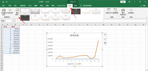 excel怎么做折線圖 excel做折線圖的教程