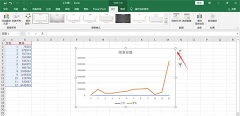excel怎么做折線圖 excel做折線圖的教程