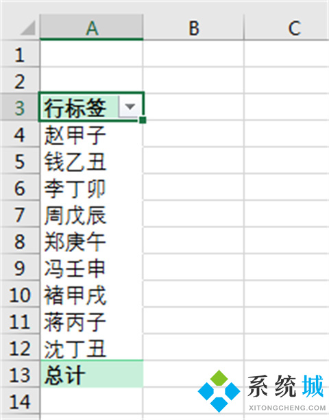 excel去重怎么操作 excel刪除重復(fù)數(shù)據(jù)保留一條的方法