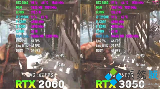 rtx3050顯卡什么水平 3050顯卡和2060顯卡哪個好