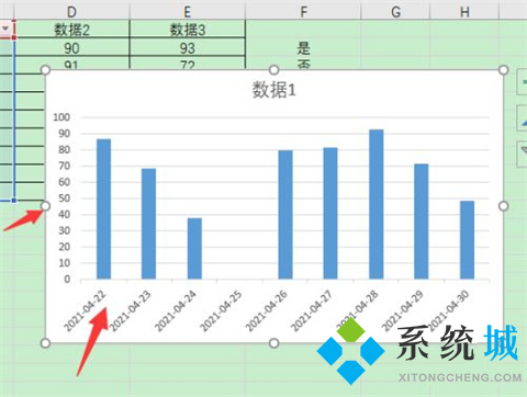 excel圖表怎么設(shè)置x軸y軸 excel畫(huà)圖表如何自定義xy軸