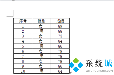 如何將excel表格導(dǎo)入word并保持格式不變 excel表格轉(zhuǎn)換成word表格操作方法