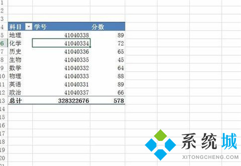 excel透視表怎么做 excel怎么建立數(shù)據(jù)透視表
