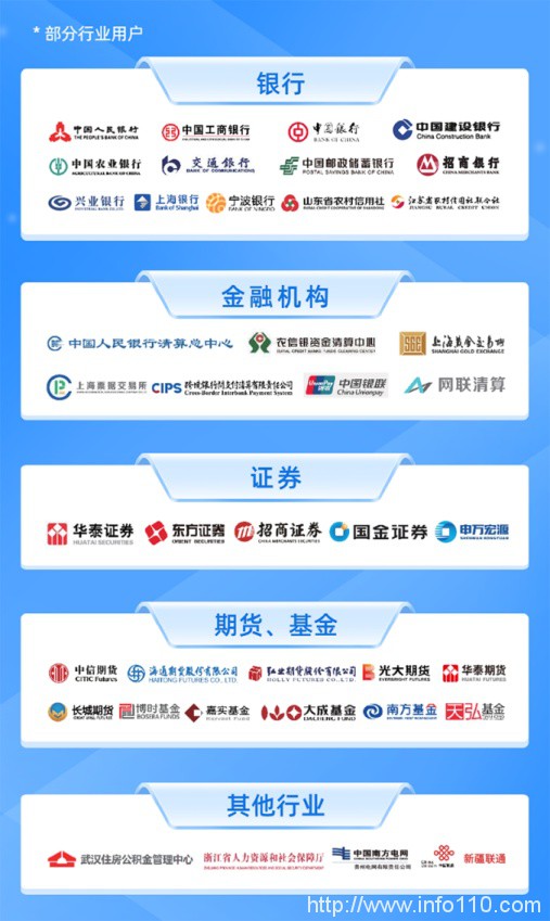 信雅達(dá):與時(shí)俱進(jìn)的信息安全解決方案服務(wù)商
