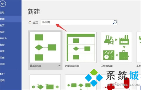 visio流程圖怎么畫 如何用visio畫流程圖