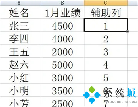excel兩列亂序姓名一一對應(yīng) 怎么讓兩列姓名順序一致