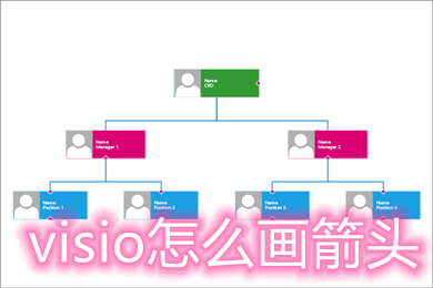 visio怎么畫(huà)箭頭 visio的箭頭在哪里