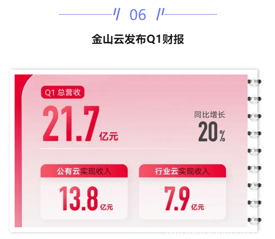 【IDC圈一周最HOT】?jī)刹课滦蛢?chǔ)能政策，上海政策，張家口、天津、內(nèi)蒙古新數(shù)據(jù)中心項(xiàng)目進(jìn)展，金山云財(cái)報(bào)，西部數(shù)據(jù)或分拆業(yè)務(wù)……