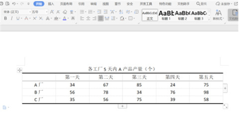 wps三線表怎么做 wps三線表制作方法