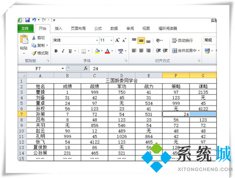 excel怎么拆分單元格 excel拆分表格內(nèi)容拆分為多個(gè)