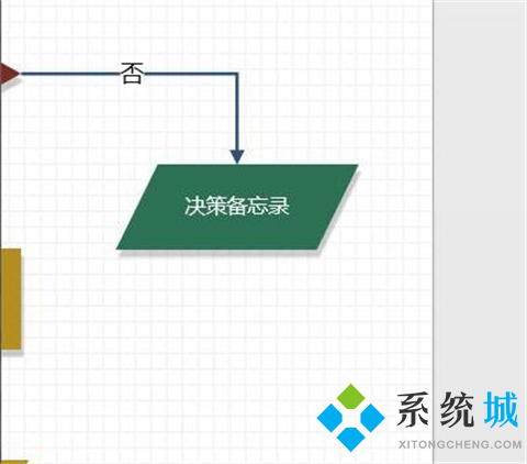 visio怎么刪除不要的圖形 visio如何刪除圖形