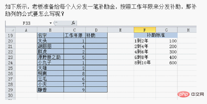實(shí)用Excel技巧分享：帶你搞懂“絕對(duì)引用”和“混合引用”