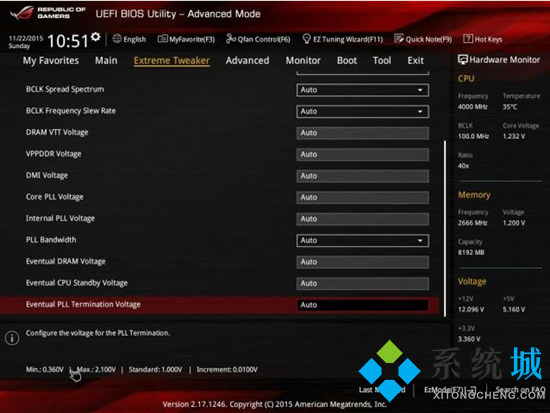 bios更新對(duì)電腦有什么影響 bios有必要更新嗎