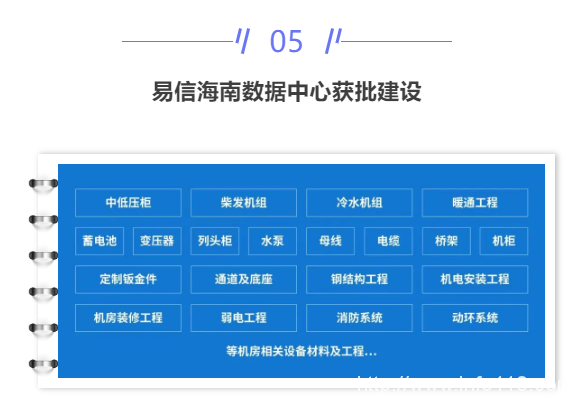 【IDC圈一周最HOT】上周兩個數(shù)據(jù)中心封頂，兩個項目竣工，一項目開始招標，IDC牌照……