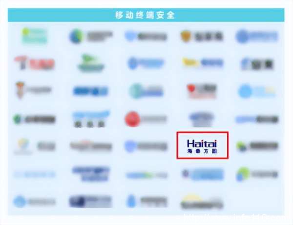 實力認證|海泰方圓強勢上榜《嘶吼2022網絡安全產業(yè)圖譜》20大領域