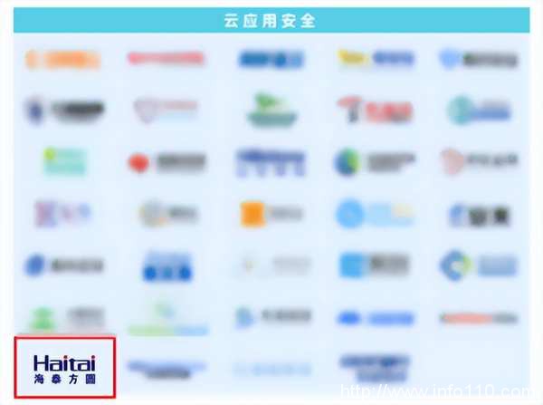 實力認證|海泰方圓強勢上榜《嘶吼2022網絡安全產業(yè)圖譜》20大領域